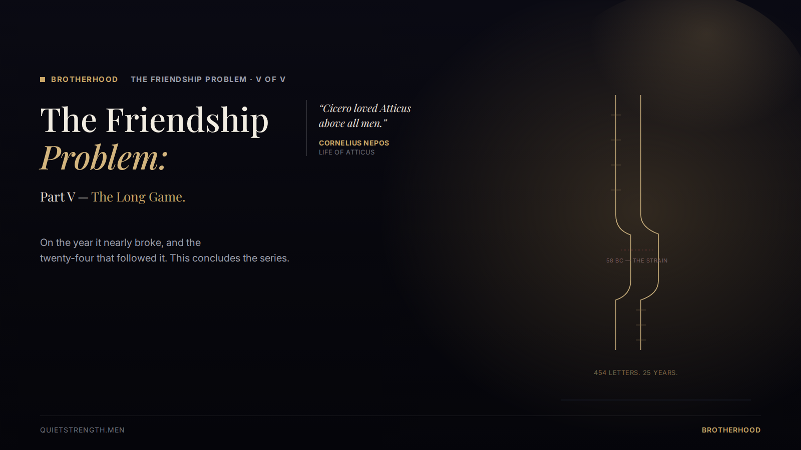 The Friendship Problem, Part V: The Long Game